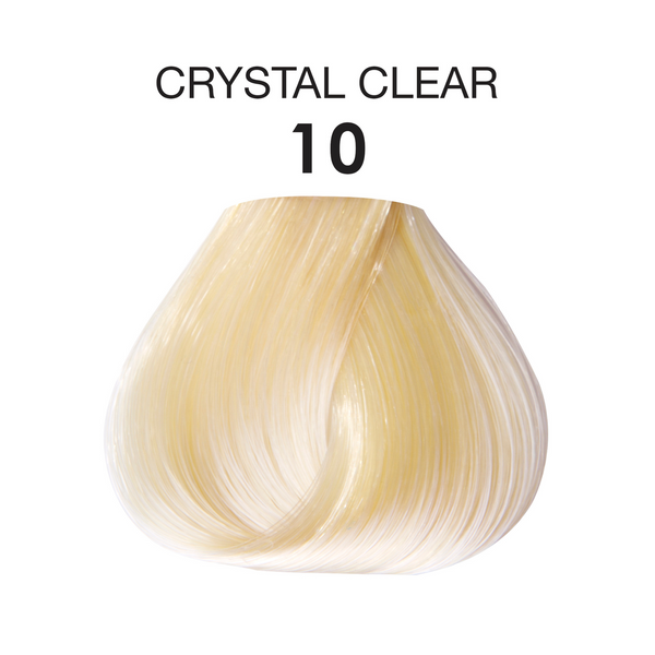 Пастелізатор Adore 10 Clear